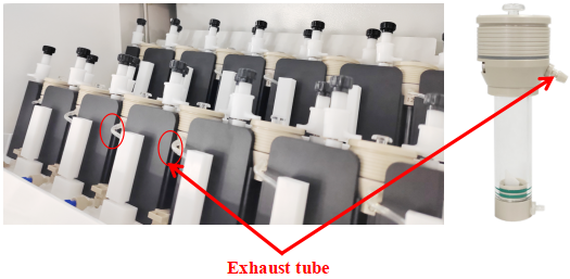 TD-12AT PLUS Transdermal Diffusion System