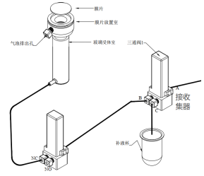 TD-12AT PLUS Transdermal Diffusion System